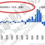 資金流是什么意思？資金流出股票還上漲的原因是什么？-RB螺紋鋼期貨交易網