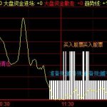 主力資金流入指標怎么看，主力資金流入股價下跌怎么回事-RB螺紋鋼期貨交易網