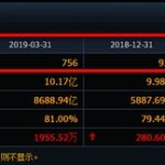 機構重倉股好不好 股民須知-RB螺紋鋼期貨交易網