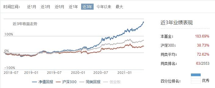 華安文體健康混合怎么樣 診斷綜述如下-RB螺紋鋼期貨交易網