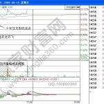 2021年香港股市休市時間是什么樣的？香港股市休市安排時間表-RB螺紋鋼期貨交易網