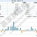 北向資金是什么意思？北向資金會不會對股市造成影響？-RB螺紋鋼期貨交易網