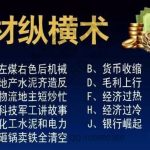 題材縱橫術技巧的相關講解-RB螺紋鋼期貨交易網