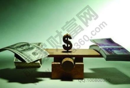 期權保證金模式有哪幾種? 期權保證金模式有哪幾種?