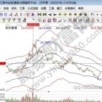 水泥板塊龍頭股有哪些，2021水泥股還有機會嗎-RB螺紋鋼期貨交易網