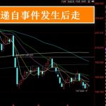 聯邦快遞是哪個國家的 聯邦快遞事件始末-RB螺紋鋼期貨交易網