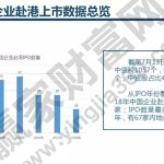 企業如何選擇上市地點會考慮哪些及具體因素分析-RB螺紋鋼期貨交易網