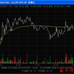 2021年定增基金有哪些 定增基金一覽表-RB螺紋鋼期貨交易網