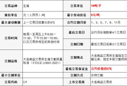 長城預期收益寶貨幣a安全嗎 從三個方面來說明 長城預期收益寶貨幣a安全嗎 從三個方面來說明