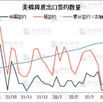 買哪一種期貨交的期貨傭金比較少-RB螺紋鋼期貨交易網