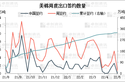 買哪一種期貨交的期貨傭金比較少 買哪一種期貨交的期貨傭金比較少
