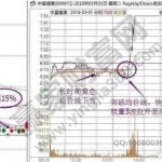 杭州市郵政管理局對余杭疫情涉事企業立案調查-RB螺紋鋼期貨交易網