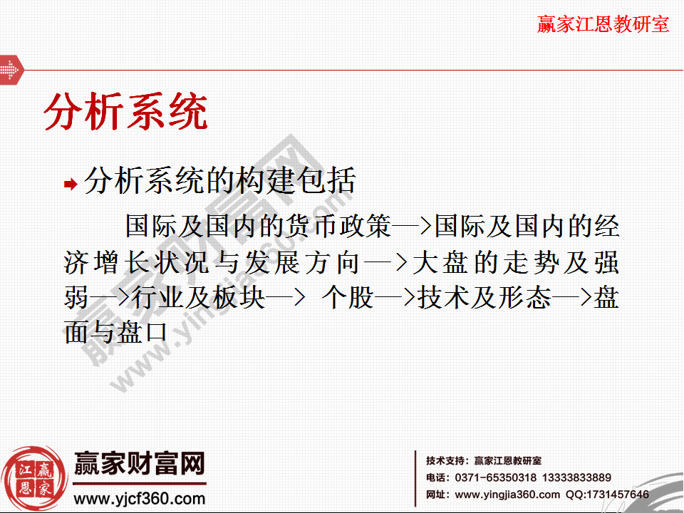股票交易系統組成 創建自己的交易系統 股票交易系統組成 創建自己的交易系統