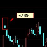 交割是什么意思，交割日對股市的影響-RB螺紋鋼期貨交易網