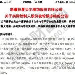 股份輪候凍結是什么意思及其出現原因、對股價影響-RB螺紋鋼期貨交易網