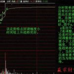 分時圖調整形態-RB螺紋鋼期貨交易網