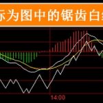 obv指標是什么 操作方式如下-RB螺紋鋼期貨交易網