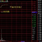 鐮刀分時戰法的相關操作總結-RB螺紋鋼期貨交易網