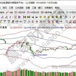 股市盈利的關鍵是什么，股市盈利的方式-RB螺紋鋼期貨交易網