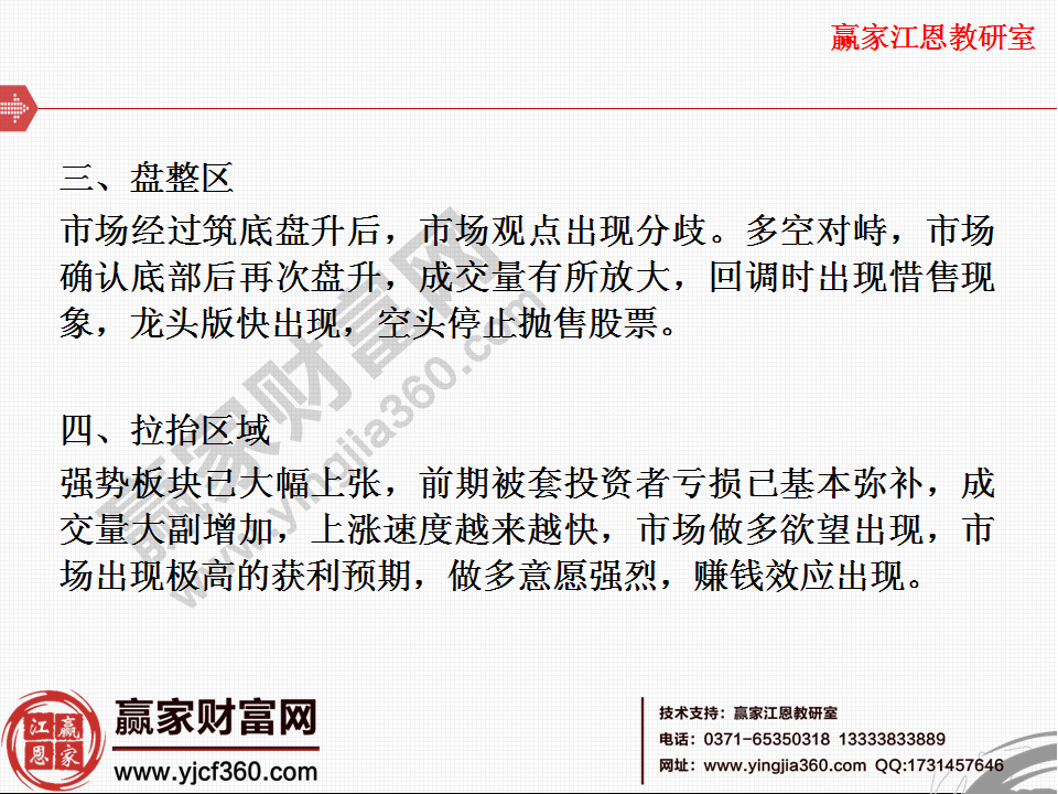 股票交易系統組成 創建自己的交易系統 股票交易系統組成 創建自己的交易系統