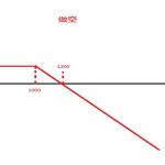 牛鼻子炒股軟件介紹 牛鼻子股票軟件怎么樣-RB螺紋鋼期貨交易網