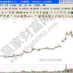 股票買賣是否應該考慮季節性-RB螺紋鋼期貨交易網