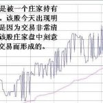 分時戰法梳式分時走勢相關分析-RB螺紋鋼期貨交易網