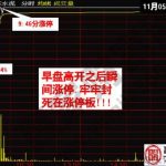 雙龍沖天形態的技術要點以及實戰案例-RB螺紋鋼期貨交易網