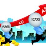 優先股股票的優先權表現在哪兒-RB螺紋鋼期貨交易網