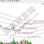 A股上市公司中快遞公司有哪些-RB螺紋鋼期貨交易網
