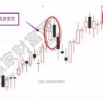首開股份與民豐特紙分析中的股票知識點-RB螺紋鋼期貨交易網