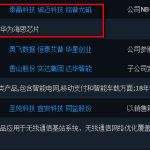 吳通控股和華為的關系 一般的商業伙伴-RB螺紋鋼期貨交易網