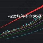 股票漲停如何買到？股票漲停的因素有哪些？-RB螺紋鋼期貨交易網