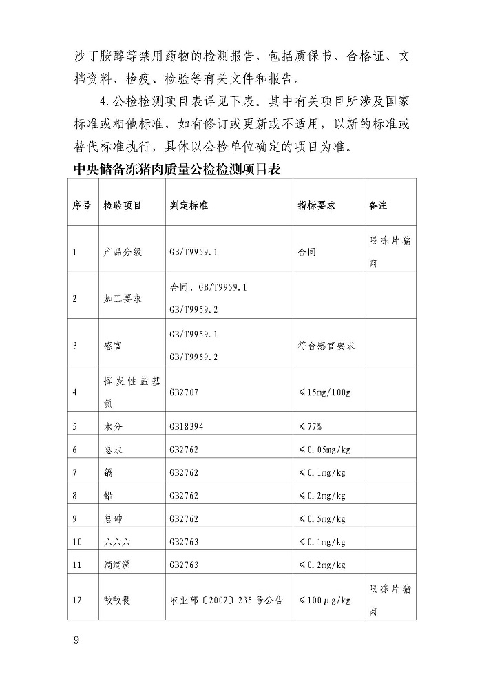 華儲網發布第八批中央儲備凍豬肉收儲公告:競價交易4萬噸 華儲網發布第八批中央儲備凍豬肉收儲公告:競價交易4萬噸
