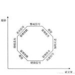 民泰銀行信用卡電話是多少？-RB螺紋鋼期貨交易網