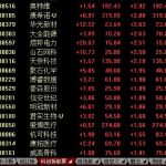 創業板是什么意思？創業板和科創板有什么區別 　　-RB螺紋鋼期貨交易網