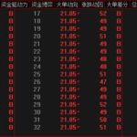 一筆打漲停的分時走勢拆演-RB螺紋鋼期貨交易網