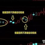 2021年基金年報披露時間-RB螺紋鋼期貨交易網