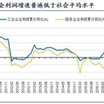 混改是什么意思？混改面臨哪些問題如何解決？-RB螺紋鋼期貨交易網