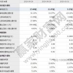 豫園商城停牌了嗎，豫園商城股票未來價值及公司簡介-RB螺紋鋼期貨交易網