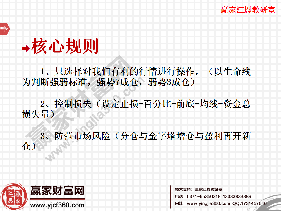 股票交易系統組成 創建自己的交易系統 股票交易系統組成 創建自己的交易系統