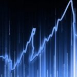 分時戰法：15分鐘K線突破均線形態-RB螺紋鋼期貨交易網