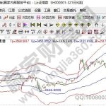 怎樣學炒股票,炒股票需要學習那些知識及注意事項-RB螺紋鋼期貨交易網