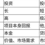 股票投機者是什么意思？股票投資與投機的區別？-RB螺紋鋼期貨交易網