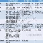 報價回購是什么意思？報價回購有什么特點和風險-RB螺紋鋼期貨交易網