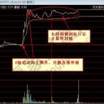 2021濟南最低工資標準 濟南市各區最低工資分別是多少？(附表)-RB螺紋鋼期貨交易網