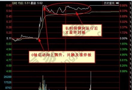 2021濟南最低工資標準 濟南市各區最低工資分別是多少?(附表) 2021濟南最低工資標準 濟南市各區最低工資分別是多少?(附表)