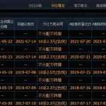 除息日什么意思？為啥會大跌？除息日交易股票劃算嗎 　　-RB螺紋鋼期貨交易網