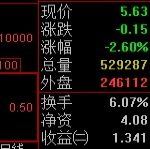 股票換手率多少算高,正常情況下股票換手率是多少-RB螺紋鋼期貨交易網