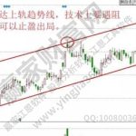 定向增發對股價的影響，定向增發有什么意義-RB螺紋鋼期貨交易網